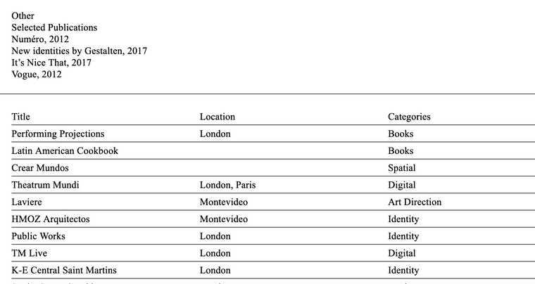 Missing-from-list.png